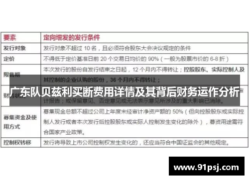 广东队贝兹利买断费用详情及其背后财务运作分析