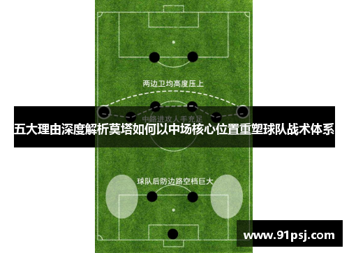 五大理由深度解析莫塔如何以中场核心位置重塑球队战术体系