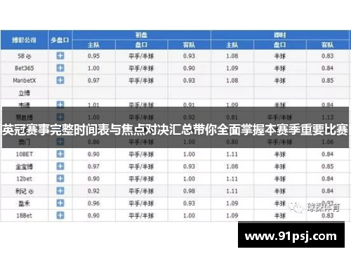 英冠赛事完整时间表与焦点对决汇总带你全面掌握本赛季重要比赛